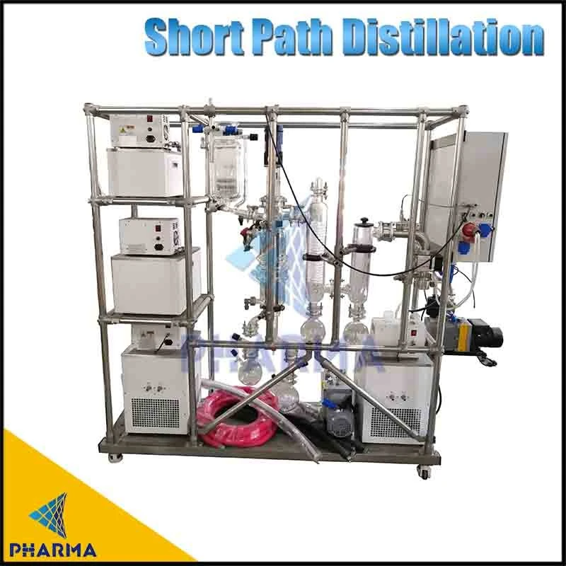 Ethanol Distillation Equipment